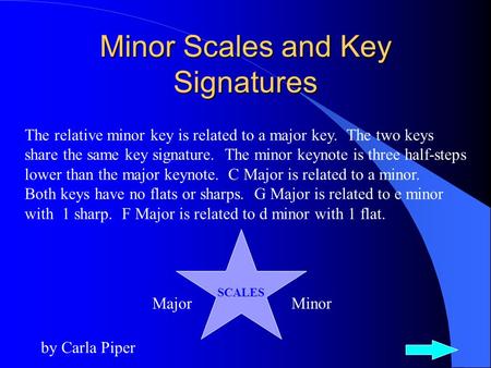 Minor Scales and Key Signatures