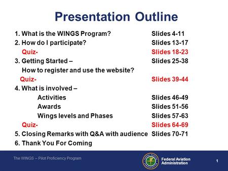 Presentation Outline 1. What is the WINGS Program? Slides 4-11 2. How do I participate? Slides 13-17 Quiz- Slides 18-23 3. Getting Started – Slides 25-38.