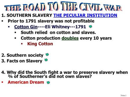 1. SOUTHERN SLAVERY THE PECULIAR INSTITUTION  Prior to 1791 slavery was not profitable  Cotton Gin----Eli Whitney---1791  South relied on cotton and.
