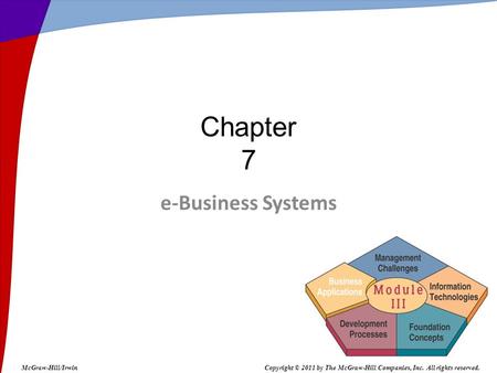 E-Business Systems Chapter 7 McGraw-Hill/IrwinCopyright © 2011 by The McGraw-Hill Companies, Inc. All rights reserved.