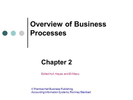 Overview of Business Processes