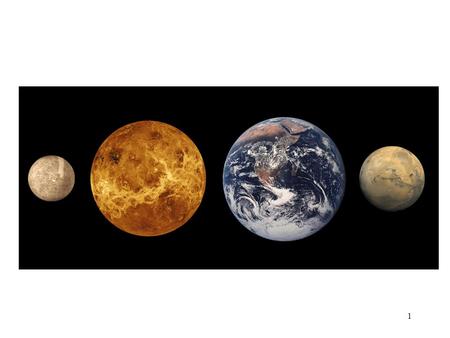 1. 2 Inner or Terrestrial Planets All the inner planets formed at the same time. Their composition is also very similar. They lack the huge atmospheres.
