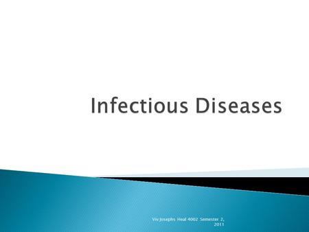 Viv Josephs Heal 4002 Semester 2, 2011.  Define key terms  Explain the relationship of chain of infection to transmission of infection  Identify and.