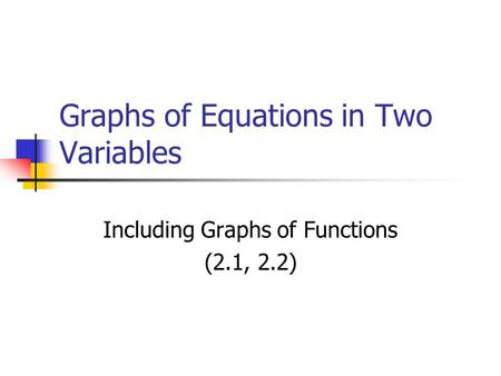 Graphs of Equations in Two Variables Including Graphs of Functions (2.1, 2.2)