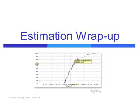 Estimation Wrap-up CSE 403, Spring 2008, Alverson Spolsky.