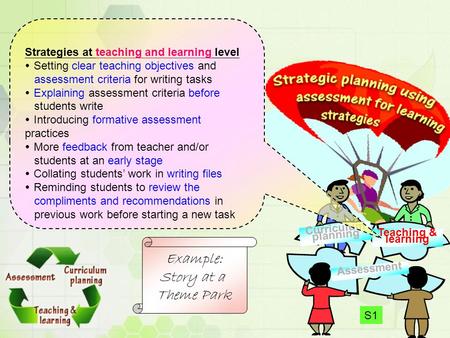 1 Curriculum planning Teaching & learning Assessment S1 Curriculum planning Assessment Strategies at teaching and learning level  Setting clear teaching.