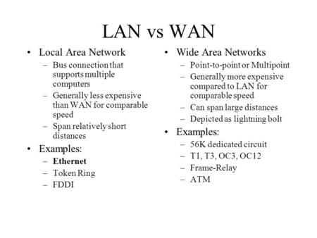 LAN vs WAN Local Area Network Examples: Wide Area Networks Examples:
