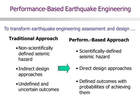 Performance-Based Earthquake Engineering