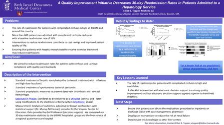 A Quality Improvement Initiative Decreases 30-day Readmission Rates in Patients Admitted to a Hepatology Service Elliot B. Tapper, Michelle Lai Beth Israel.