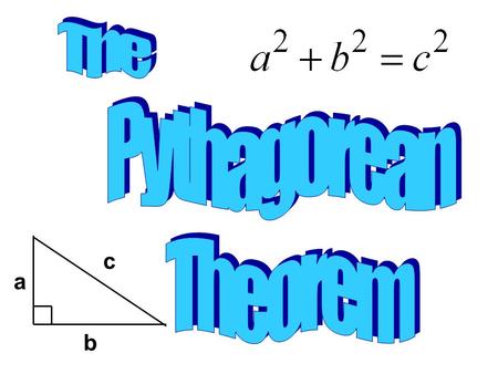 The Pythagorean Theorem c a b.