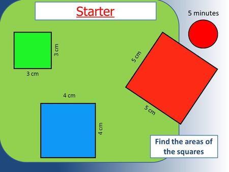 Starter 3 cm 4 cm 5 cm Find the areas of the squares 5 minutes.