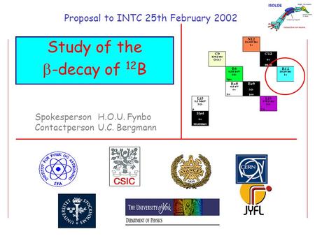 Study of the  -decay of 12 B Proposal to INTC 25th February 2002 SpokespersonH.O.U. Fynbo ContactpersonU.C. Bergmann.