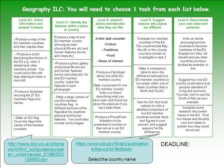 Geography ILC: You will need to choose 1 task from each list below. Level 2/3: Select information and present it clearly Level 3+: Identify key features.