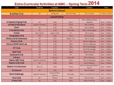 Extra-Curricular Activities at AMC – Spring Term 2014 ClubStudentsLocationDayContactTime Before School Breakfast Club AllDining HallEvery MorningMrs H.