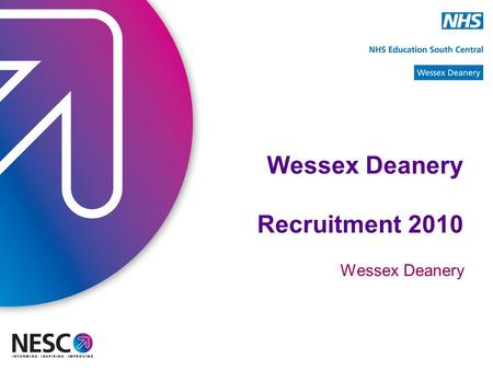 Wessex Deanery Recruitment 2010 Wessex Deanery. Overview of Recruitment 2009 (1) Introduction of I:CAMS Online Shortlisting National Recruitment – CMT.