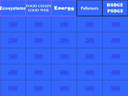 200 300 400 500 100 200 300 400 500 100 200 300 400 500 100 200 300 400 500 100 200 300 400 500 100 Ecosystems Food Chain Food Web Energy Pollutants Hodge.