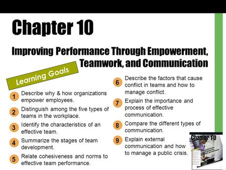 Chapter 10 Improving Performance Through Empowerment, Teamwork, and Communication Learning Goals Describe why & how organizations empower employees. Distinguish.