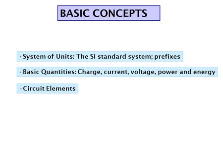 BASIC CONCEPTS System of Units: The SI standard system; prefixes Basic Quantities: Charge, current, voltage, power and energy Circuit Elements.