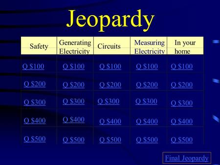 Jeopardy Safety Generating Electricity Circuits In your home Q $100 Q $200 Q $300 Q $400 Q $500 Q $100 Q $200 Q $300 Q $400 Q $500 Final Jeopardy Measuring.