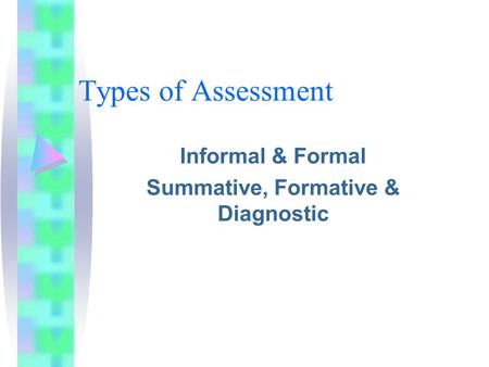 Informal & Formal Summative, Formative & Diagnostic