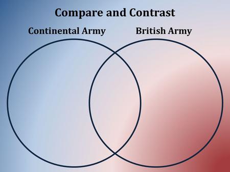 Continental ArmyBritish Army Compare and Contrast.