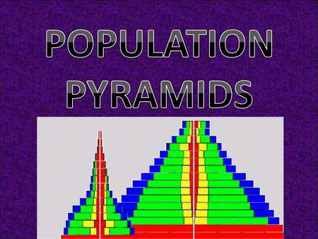 POPULATION PYRAMIDS.