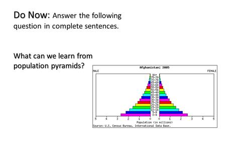 Do Now Do Now: Answer the following question in complete sentences. What can we learn from population pyramids?