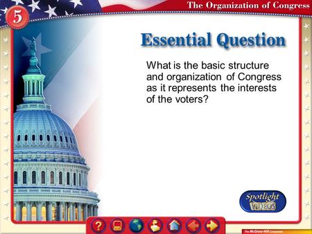 What is the basic structure and organization of Congress as it represents the interests of the voters? Essential Question.
