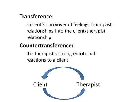 Transference: a client’s carryover of feelings from past relationships into the client/therapist relationship Countertransference: the therapist’s strong.