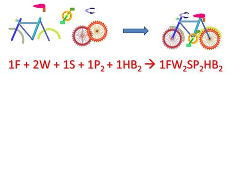 1F + 2W + 1S + 1P 2 + 1HB 2  1FW 2 SP 2 HB 2. How many bikes could we make, theoretically, if we have 8 wheels? How many bikes could we make, theoretically,
