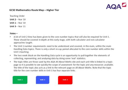 GCSE Mathematics Route Map – Higher Tier Teaching Order Unit 2 – Year 10 Unit 1 – Year 10 Unit 3 – Year 11 Notes – A lot of Unit 2 time has been given.
