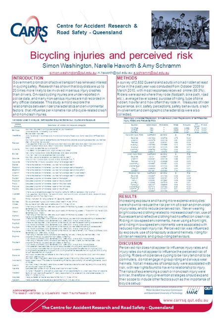 Bicycling injuries and perceived risk Simon Washington, Narelle Haworth & Amy Schramm The Centre for Accident Research and Road Safety - Queensland Acknowledgements.