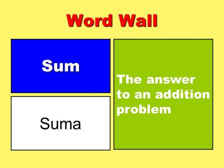 Word Wall Sum The answer to an addition problem Suma.