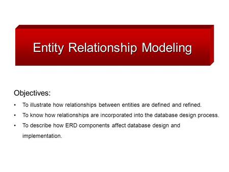 Entity Relationship Modeling Objectives: To illustrate how relationships between entities are defined and refined. To know how relationships are incorporated.