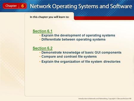 Section 6.1 Explain the development of operating systems Differentiate between operating systems Section 6.2 Demonstrate knowledge of basic GUI components.