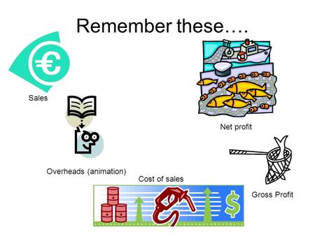Remember these…. Net profit Gross Profit Cost of sales Sales Overheads (animation)
