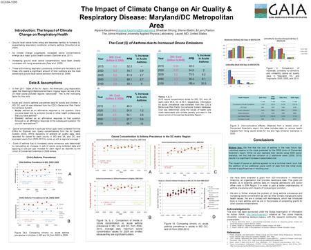 The Impact of Climate Change on Air Quality & Respiratory Disease: Maryland/DC Metropolitan Area Alpana Kaushiva Shadrian.