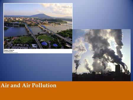 Air and Air Pollution. The Atmosphere Stratosphere Stratosphere – 11-30 miles – Little water vapor – Ozone layer UV filter UV filter Troposphere Troposphere.