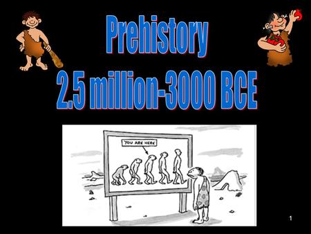 1. 2 Painted depiction of Early Humans 3 Prehistory Comparison Chart Paleolithic Age: 2.5 Million-8000 BCE Homo-Habilis  Cro-Magnon Neolithic Age: 8000-3000.