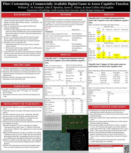 Pilot: Customizing a Commercially Available Digital Game to Assess Cognitive Function William C. M. Grenhart, John F. Sprufera, Jason C. Allaire, & Anne.