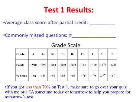 Grade Scale Test 1 Results: Average class score after partial credit: __________ Commonly missed questions: #_________________ If you got less than 70%