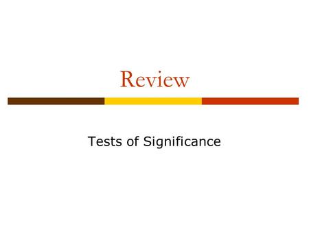 Review Tests of Significance. Single Proportion.