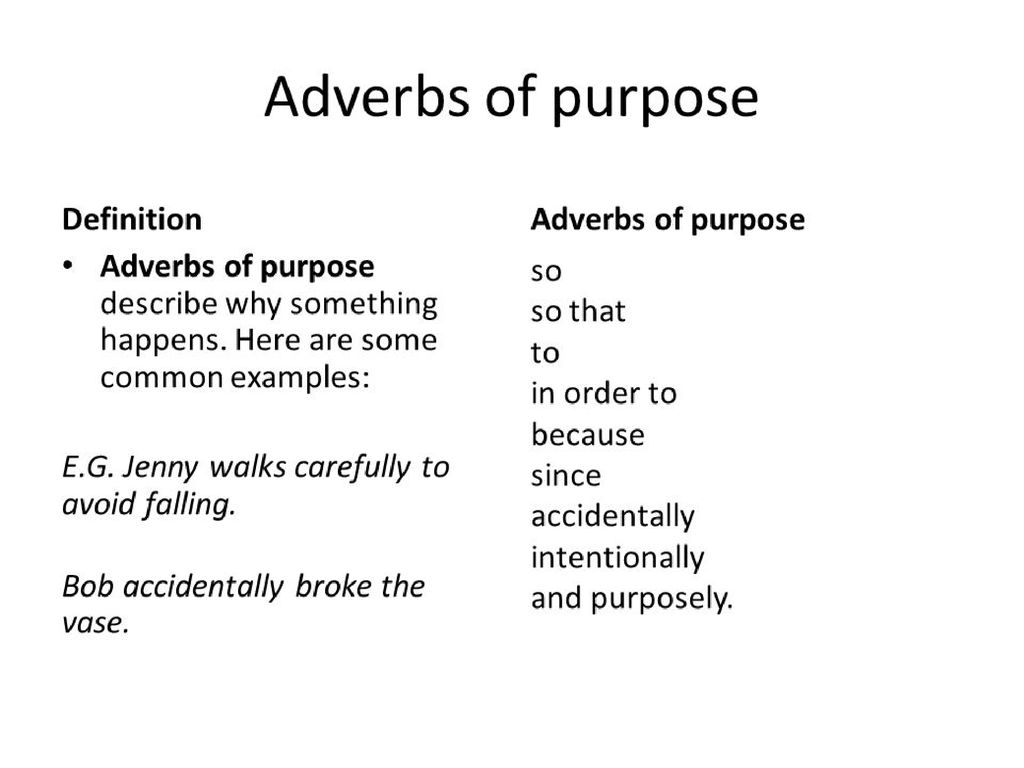 Quick adverb. Adverbs of purpose. Adverbs презентация. Adverbs список. Adverbs ly правило.