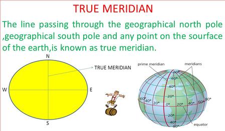 TRUE MERIDIAN The line passing through the geographical north pole ,geographical south pole and any point on the sourface of the earth,is known as true.