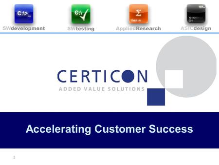 1 Accelerating Customer Success. CertiCon At a Glance  Founded in 1996  In North America and Asia represented by HSP, Inc., Mequon, WI  Headquarters.