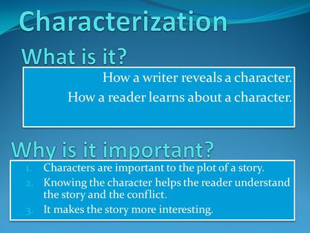 How a writer reveals a character. How a reader learns about a character. How a writer reveals a character. How a reader learns about a character. 1. Characters.