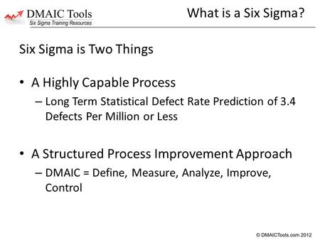 Six Sigma is Two Things A Highly Capable Process – Long Term Statistical Defect Rate Prediction of 3.4 Defects Per Million or Less A Structured Process.
