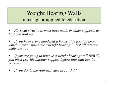 1 Weight Bearing Walls a metaphor applied to education  Physical structures must have walls or other supports to hold the roof up...  If you have ever.