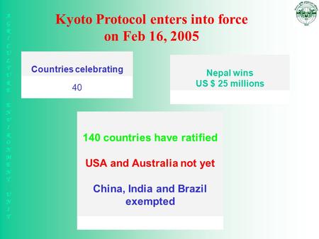 AGRICULTURE ENVIRONMENT UNITAGRICULTURE ENVIRONMENT UNIT Kyoto Protocol enters into force on Feb 16, 2005 Countries celebrating 40 140 countries have ratified.