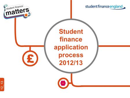 £ 12_13 Student finance application process 2012/13.